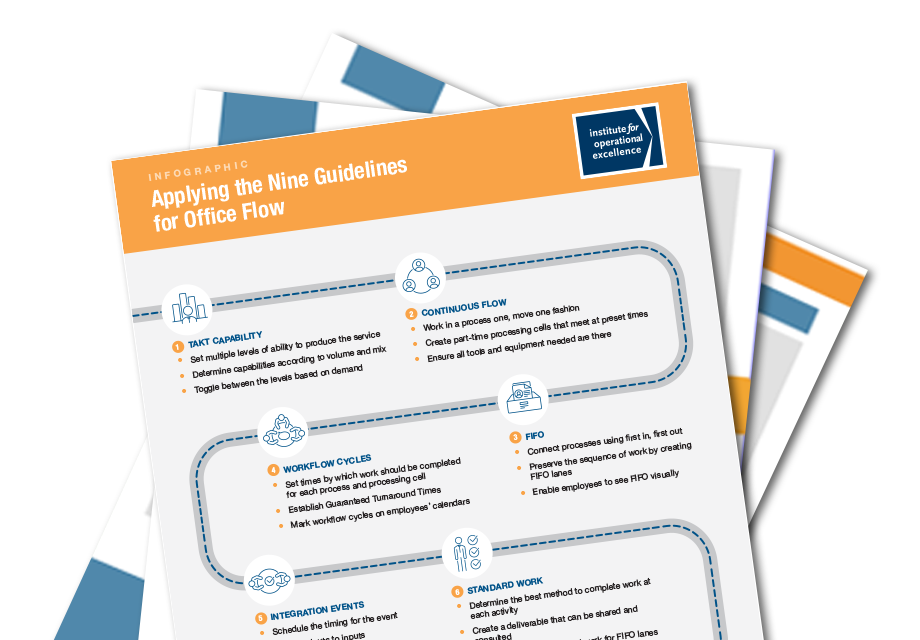 9 Guidelines for Office Flow Infographic